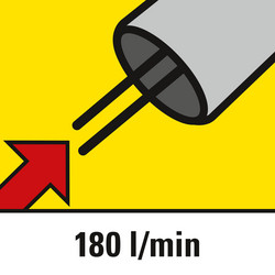 Ansaugleistung 180 l/min