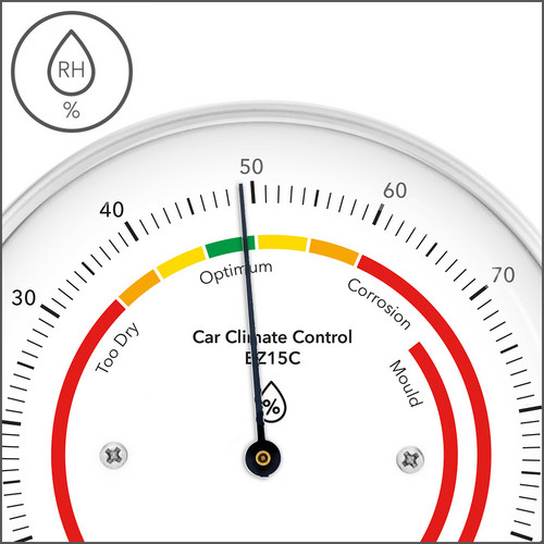 BZ15C - Anzeige relative Luftfeuchtigkeit