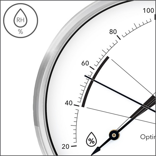 BZ20M - Anzeige relative Luftfeuchtigkeit