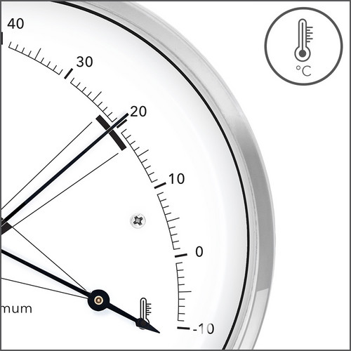 BZ20M - Anzeige Temperatur