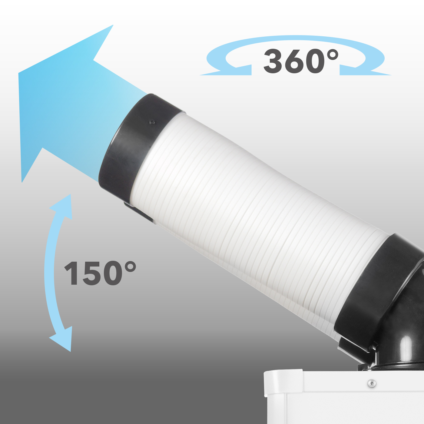 Die Kaltluftleitungen aller Spotcooler lassen sich zur punktgenauen Kühlung variabel um 150 Grad neigen und 360 Grad schwenken.