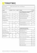 ErP Tabelle Infrarotheizplatte TIH 700 S (DE)