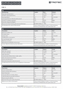 ErP Tabelle TVM 13 (INT)