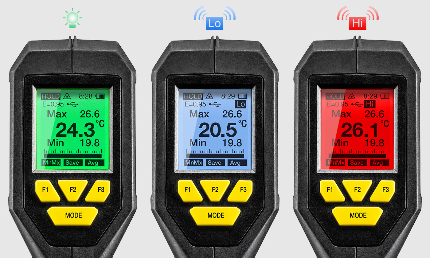 Hintergrundbeleuchtbares Display mit Farbwechsel bei Temperaturalarm