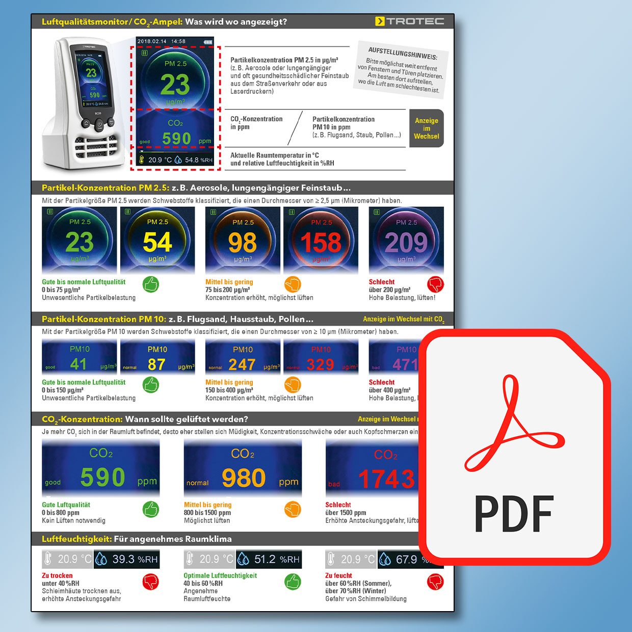 Informationsblatt Partikelzähler BQ30