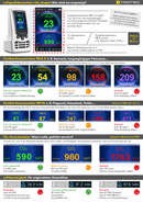 Informationsblatt Partikelzähler BQ30 (DE)