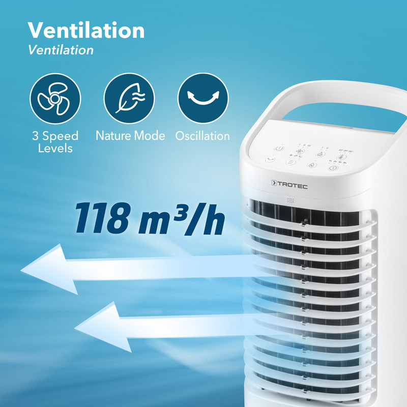 PAE 19 H - Ventilation