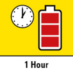 Schnell-Ladegerät – nur 1 Stunde Akku-Ladezeit