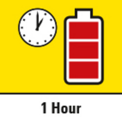 Schnell-Ladegerät – nur 1 Stunde Akku-Ladezeit