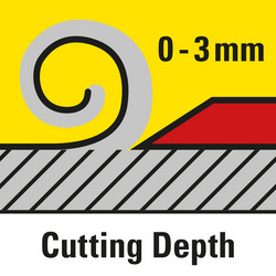 Spantiefe von 0 - 3 mm einstellbar