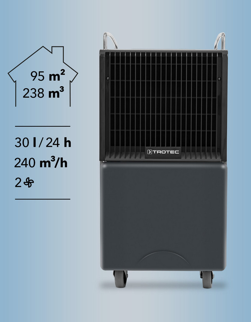 TTK 120 E - Komfort-Luftentfeuchter